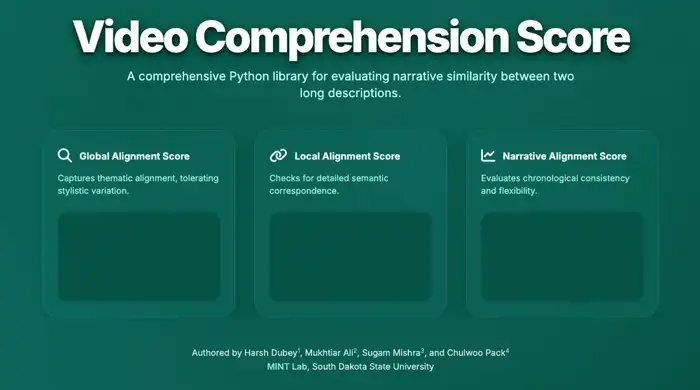 Video Comprehension Score overview